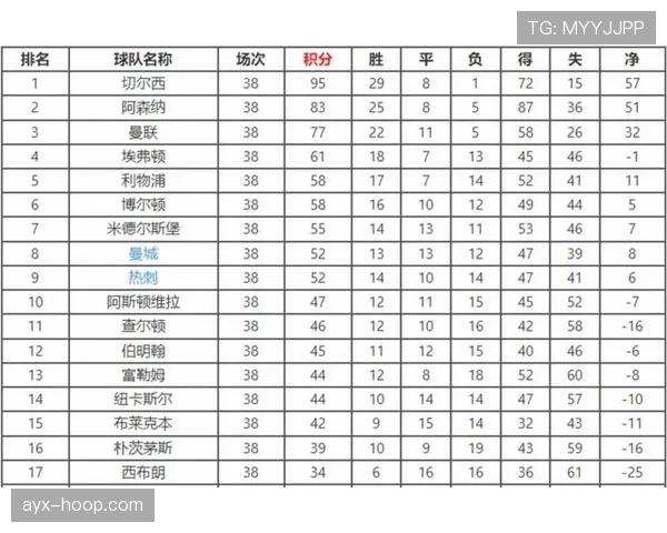 2026世界杯小组赛积分相同净胜球也相同怎么办