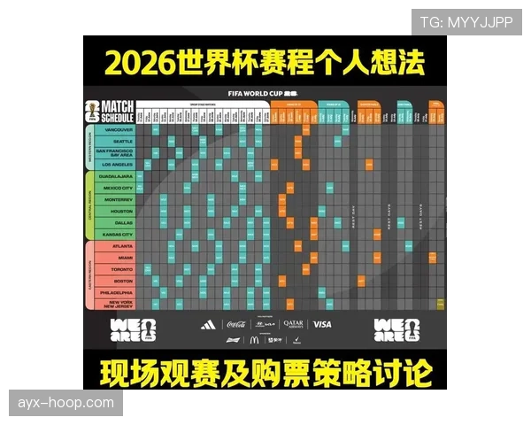 2026世界杯哥伦比亚队小组赛赛程分析及出线前景预测 2026世界杯哥伦比亚队小组赛赛程分析及出线前景预测