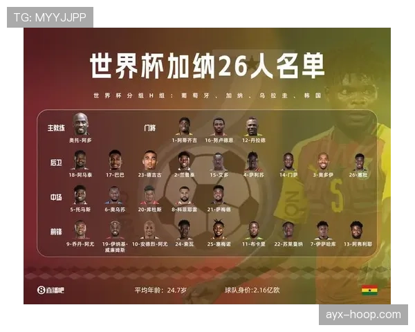 2026世界杯加纳队赛程前瞻 小组出线关键战能否创造奇迹